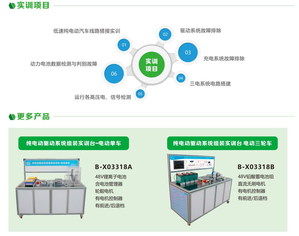 深圳風向標教育資源股份有限公司 深圳風向標教育資源股份有限公司